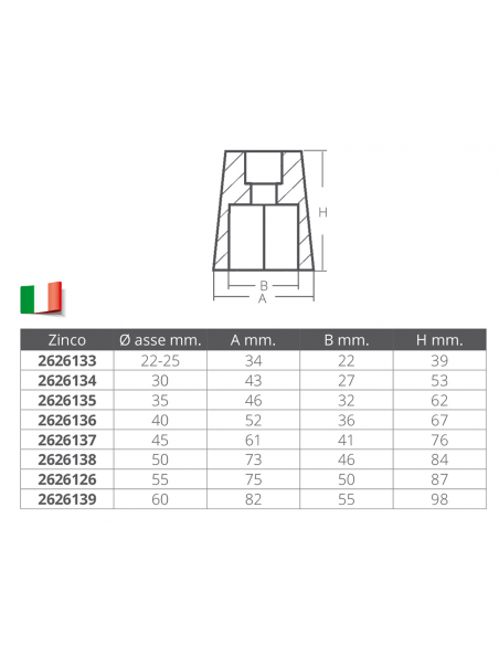 OGIVA DI RICAMBIO INSERTO ESAGONALE