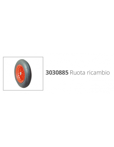 RUOTE DI POPPA PER GOMMONI