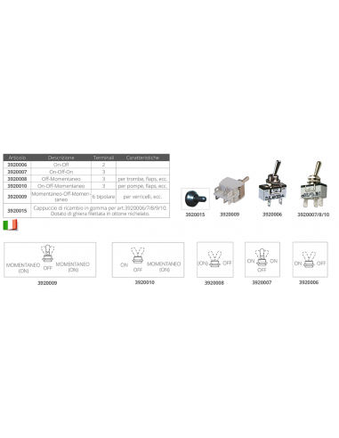 INTERRUTTORE A LEVETTA