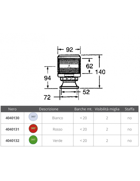 FANALE SERIE 35 ROSSA 360° DHR FANALE SERIE 35 ROSSA 360° DHR