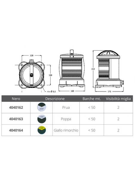 FANALE SERIE 55 POPPA DHR FANALE SERIE 55 POPPA DHR