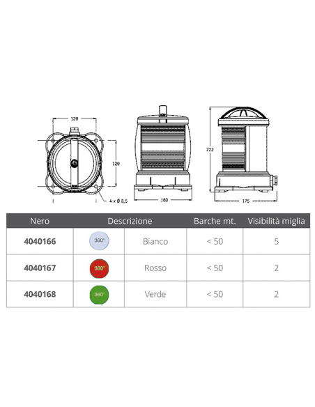 FANALE SERIE 55 ROSSA 360° DHR FANALE SERIE 55 ROSSA 360° DHR