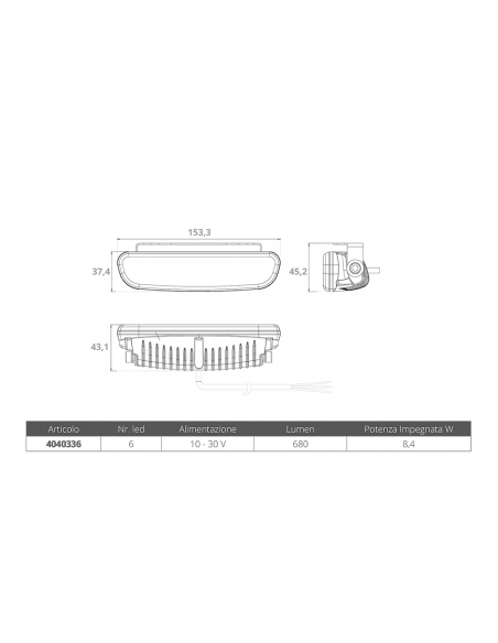 PROIETTORE A LED DA COPERTA