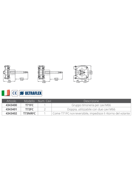 GRUPPO TIMONERIA T 71 FC