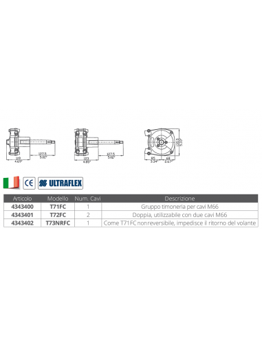 GRUPPO TIMONERIA T 72 FC