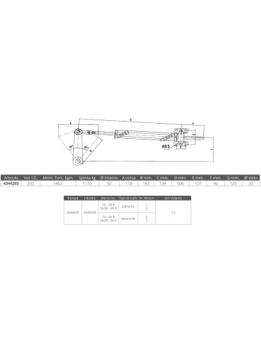 CILINDRO UC293-I
