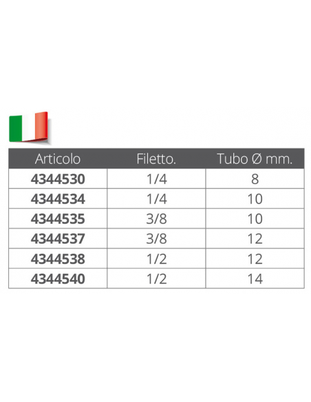 RACCORDO DRITTO FEMMINA