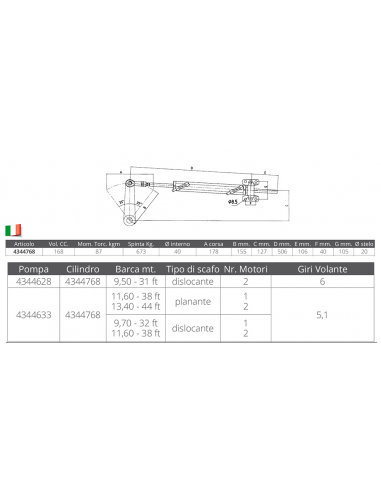 CILINDRO UC168-I