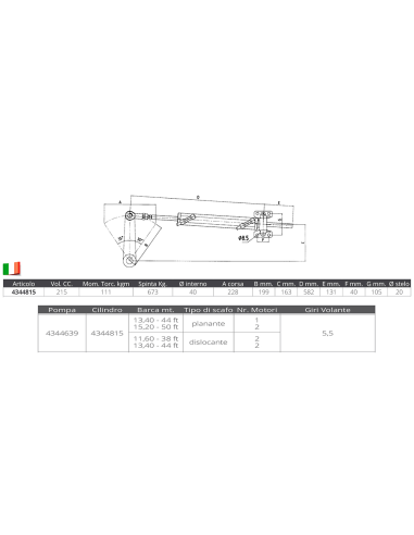CILINDRO UC215-I