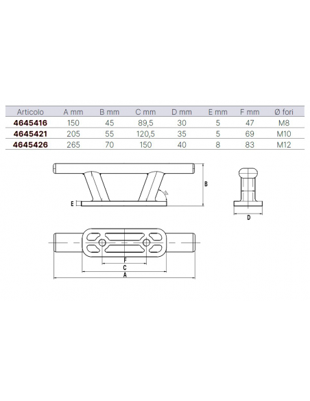 BITTA A GALLOCCIA INOX 316