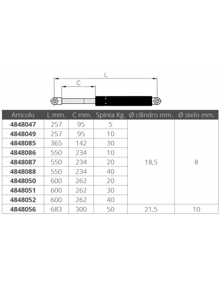 MOLLA A GAS IN ACCIAIO