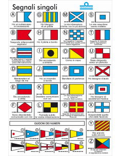 TABELLA CODICI INTERNAZIONALI CON SIMBOLOGIA