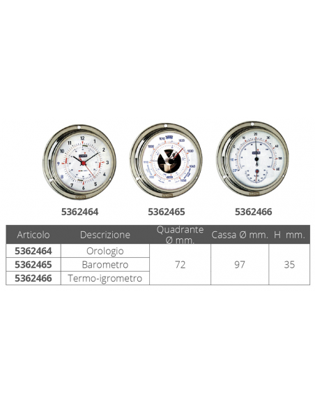 OROLOGIO CON SILENZIO RADIO Ø MM.97