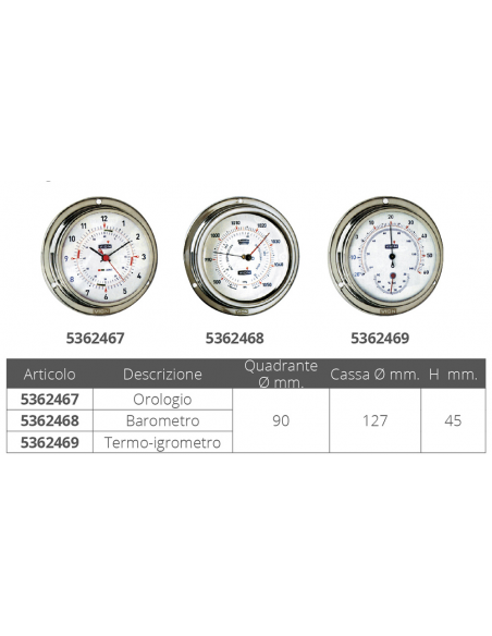OROLOGIO CON SILENZIO RADIO Ø MM.127