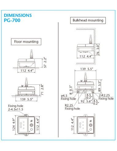 FURUNO FLUXGATE PG700