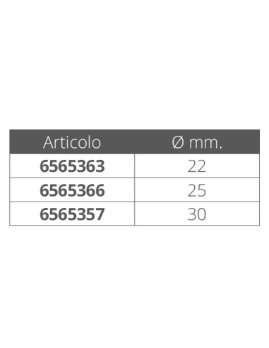GIUNTI A CAPPUCCIO IN ACCIAIO INOX AD 1 GRANO