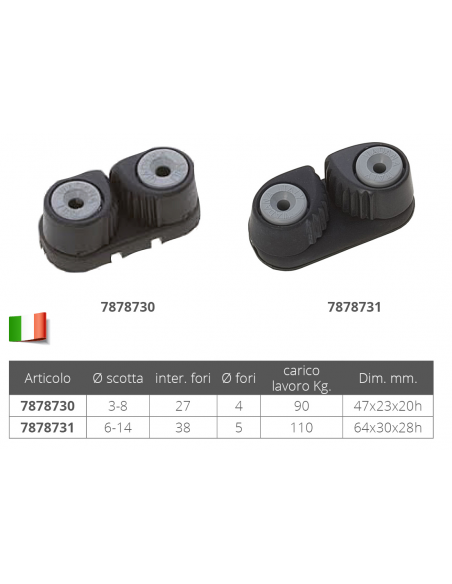 STROZZASCOTTE IN FIBRA DI COARBONIO