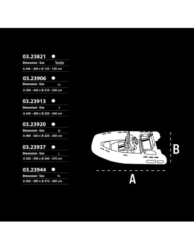 Telo copri gommone e tender