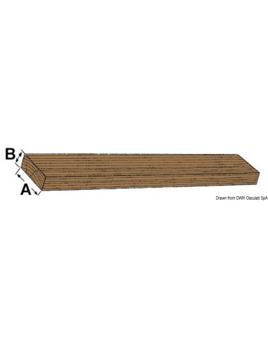 Listello teak 45x10x2000 mm