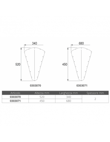 Scudo Di Prua Inox  316