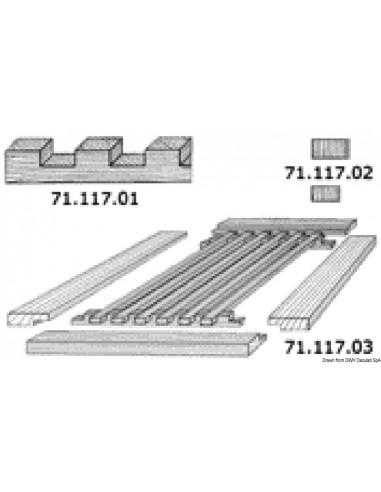 Sistema “Do it Yourself” ARC per...