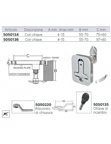Alzapagliolo Inox 316