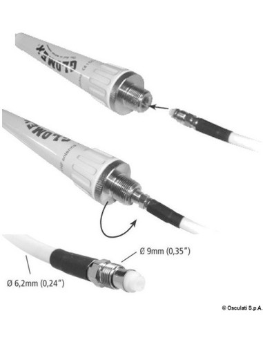 Antenna VHF GLOMEX Glomeasy Line...