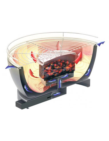 Barbeque Feuerdesign Teide