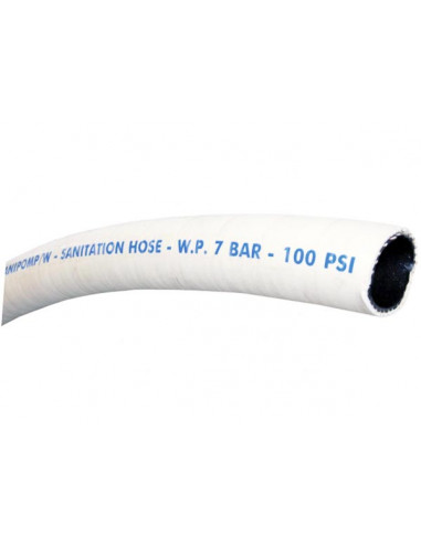 Tubi Sanipomp Antiodore per WC