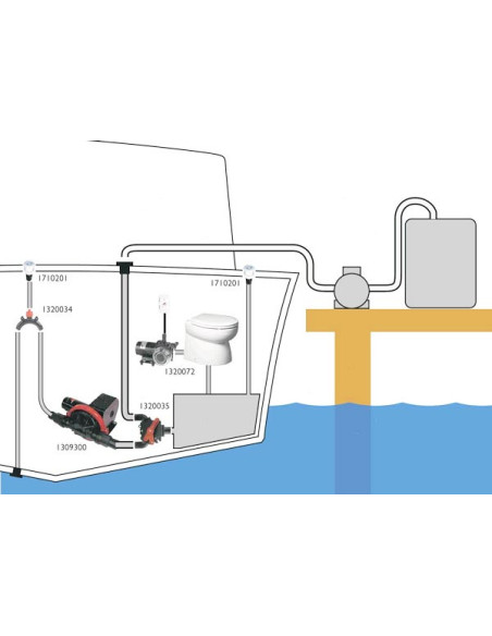 Pompa Acque Nere Johnson Viking Vacuum