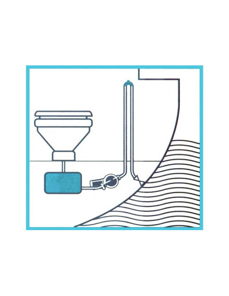 Pompa Acque Nere Jabsco Waste 19