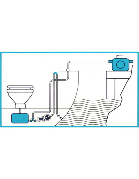 Pompa Acque Nere Jabsco Waste 19