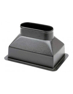 Plenum e Raccordi