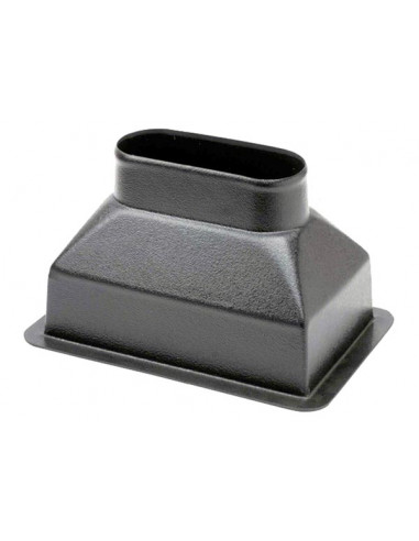 Plenum e Raccordi