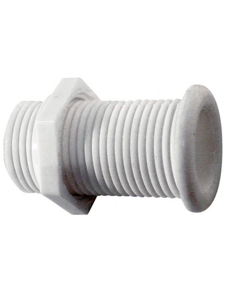 Passascafi Standard Filettati