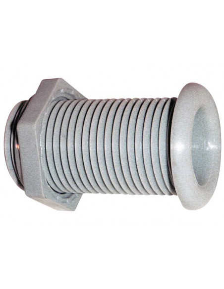 Passascafi Standard Filettati