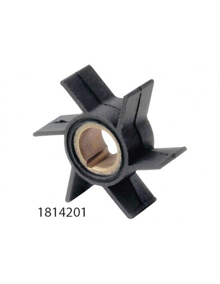 Giranti per Motori Selva