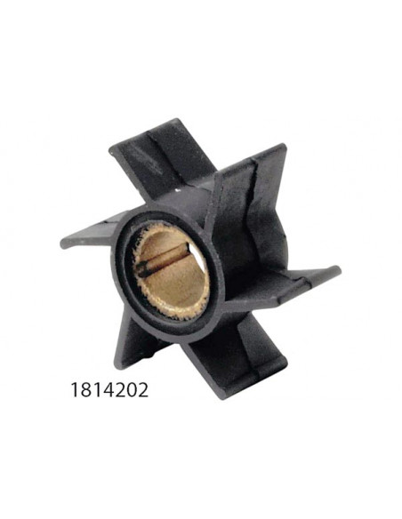 Giranti per Motori Selva