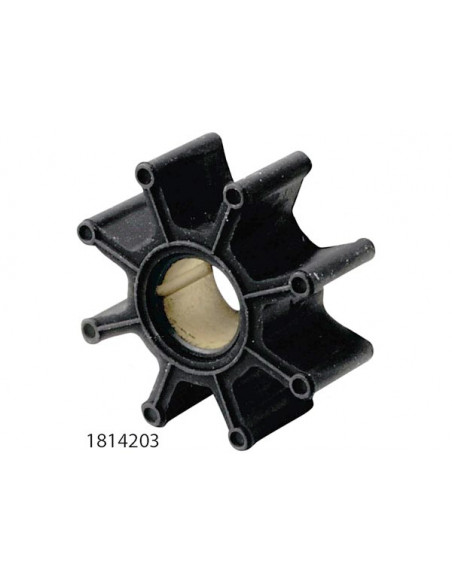 Giranti per Motori Selva