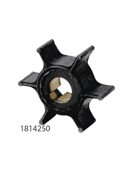 Giranti per Motori Selva