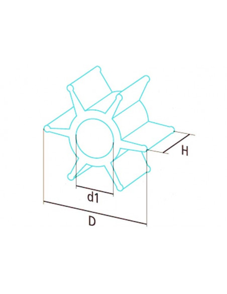 Giranti per Motori Selva