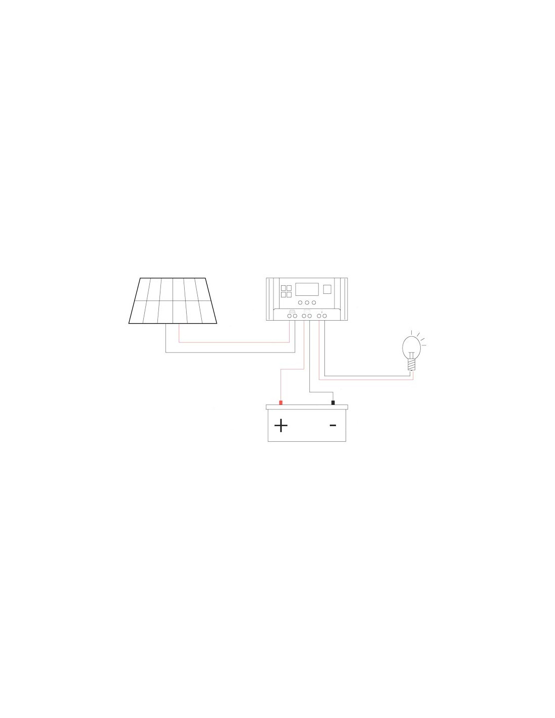 Pannelli solari flessibili mono flex etfe pannello mono flex etfe