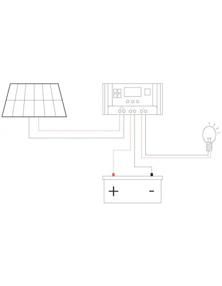Pannelli Solari Solar Frame