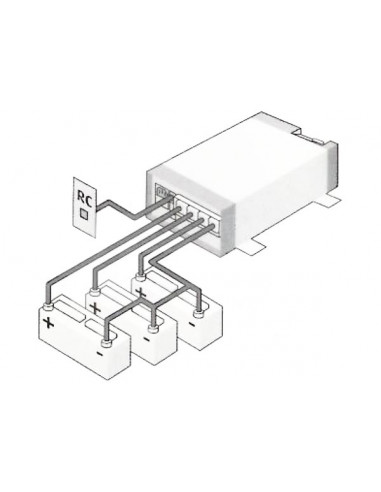 Caricabatterie Dometic PerfectCharge