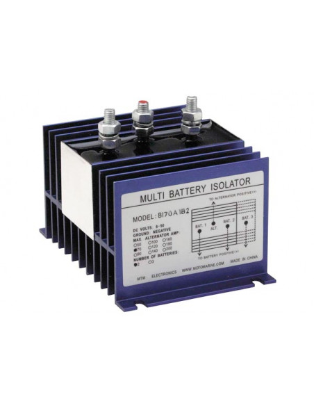 Ripartitori di Carica  MTM Electronic