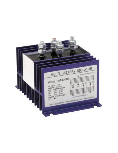 Ripartitori di Carica  MTM Electronic