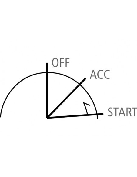 Chiave di Avviamento AA 3