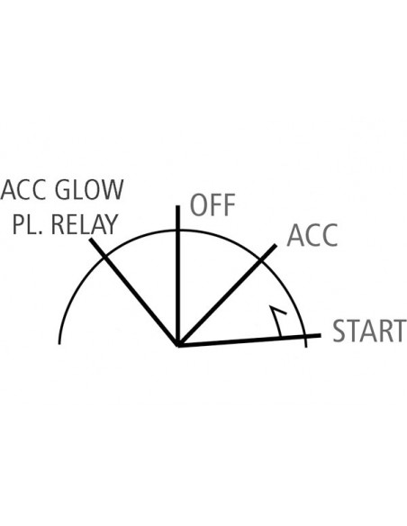 Chiave di Avviamento W/Proof S