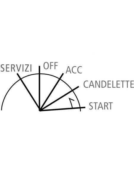Chiave di Avviamento Diesel Rs