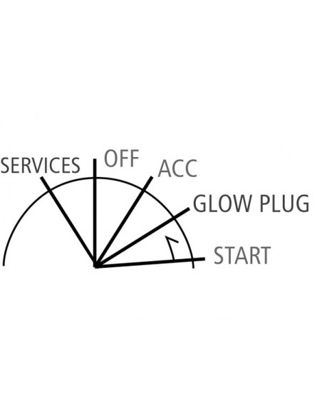 Chiave di Avviamento Diesel Rs